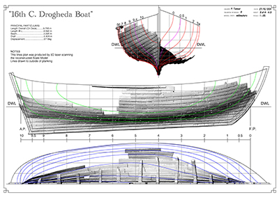 Drogheda Boat